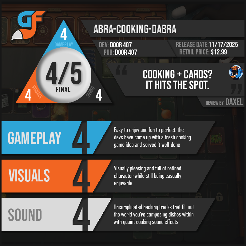 AbraCookingDabra Scores