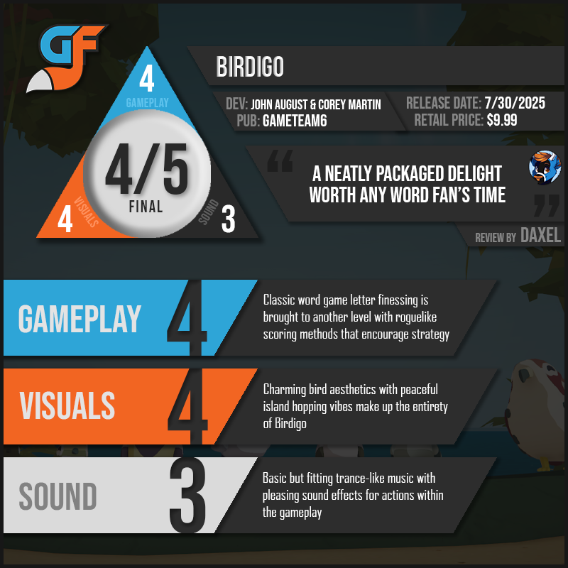 Birdigo Scores
