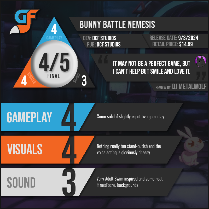 BunnyBattleNemesis Scores