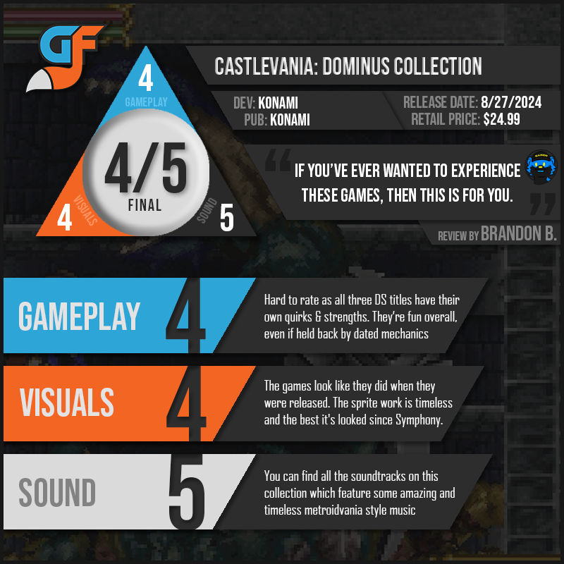 CastlevaniaDominus Scores