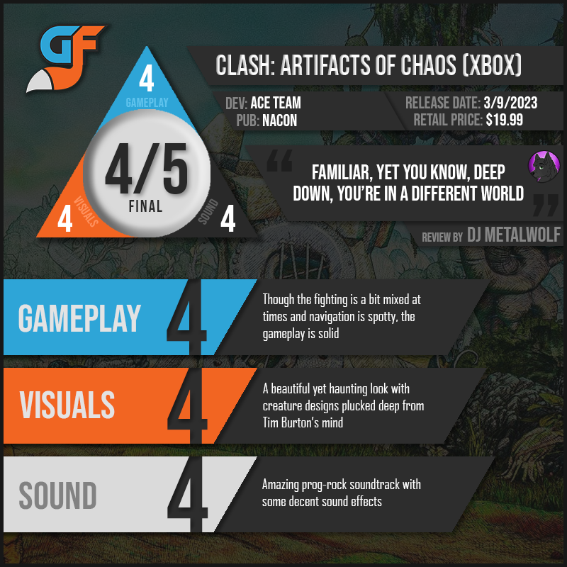ClashArtifactsOfChaos Scores