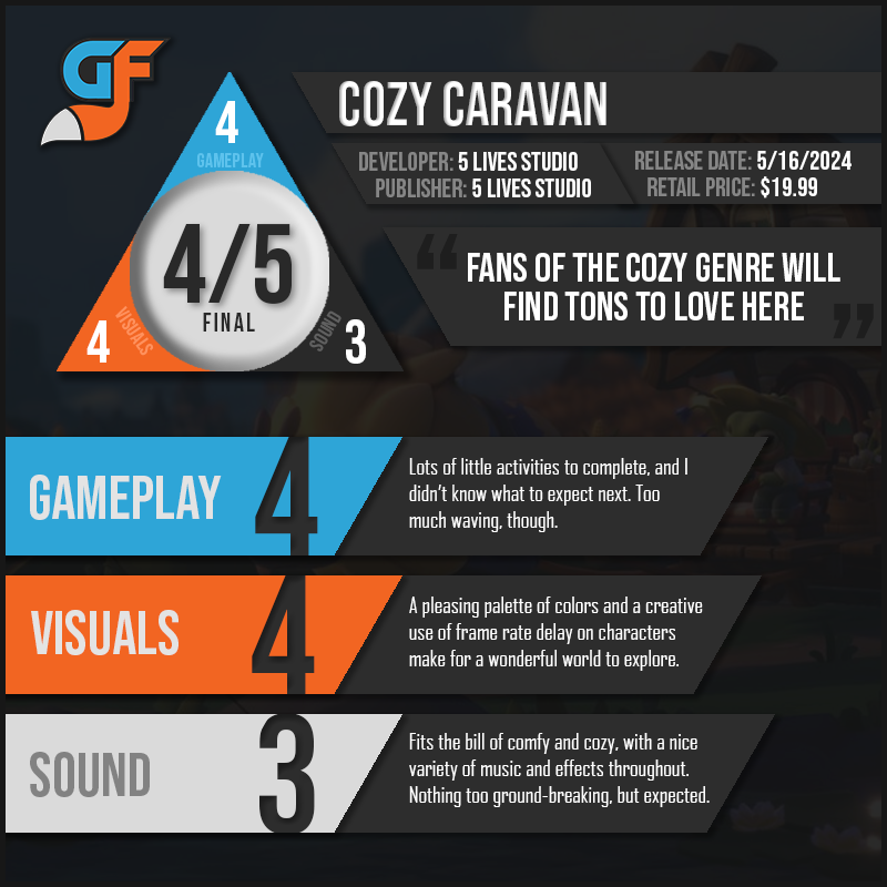 CozyCaravan ScoresGF