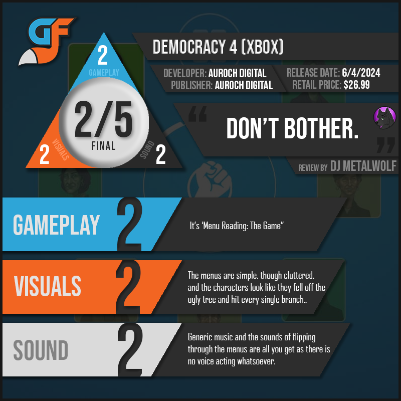 Democracy4 Scores