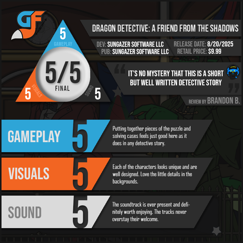 DragonDetectiveAFriend Scores