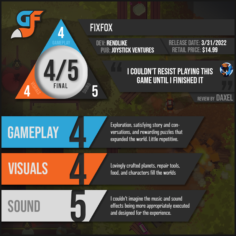 FixFox Scores