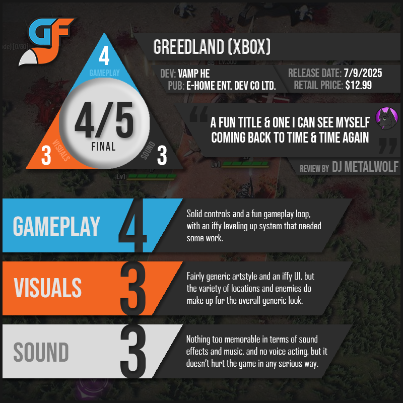 Greedland Scores