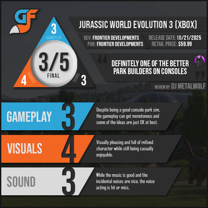 JurassicWorldEvolution3 Scores