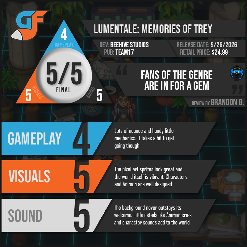 LumenTaleMoT Scores