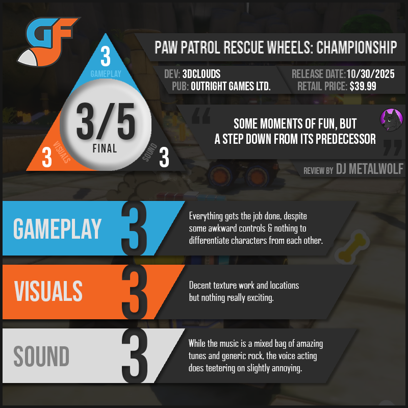 PAWPatrolRescueWheelsChampionship Scores