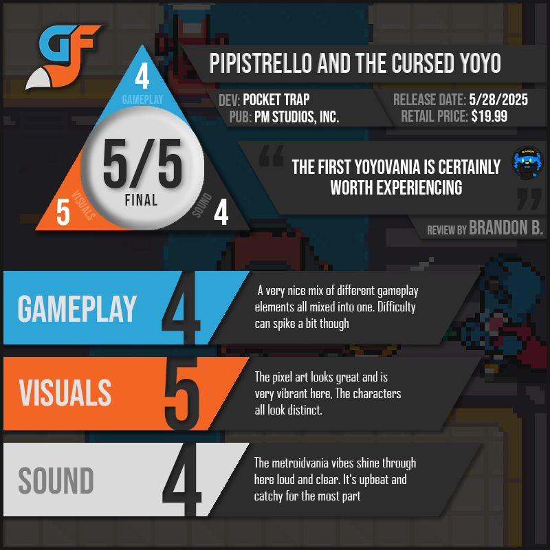 Pipistrello Scores