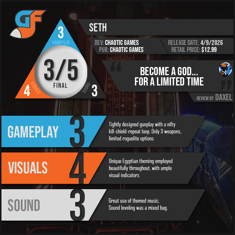 Seth Scores