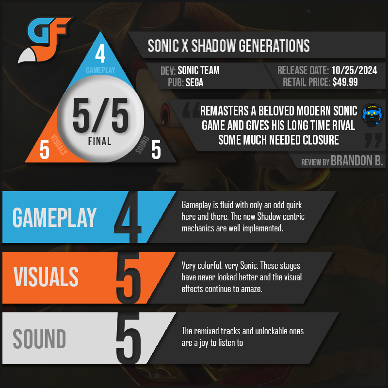 SonicXShadowGenerations Scores