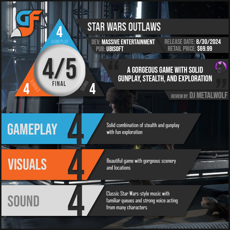 StarWarsOutlaws Scores