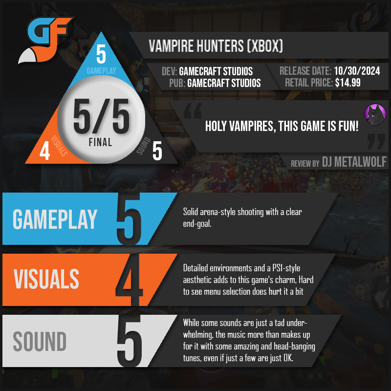 VampireHunters Scores