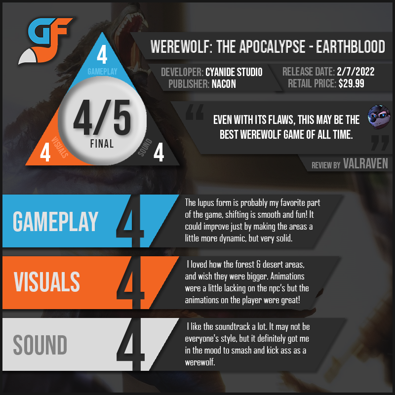 WerewolfEarthblood Scores