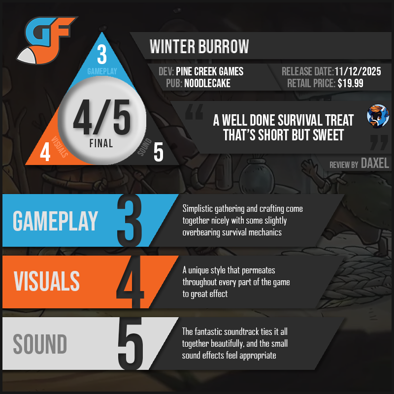 WinterBurrow Scores