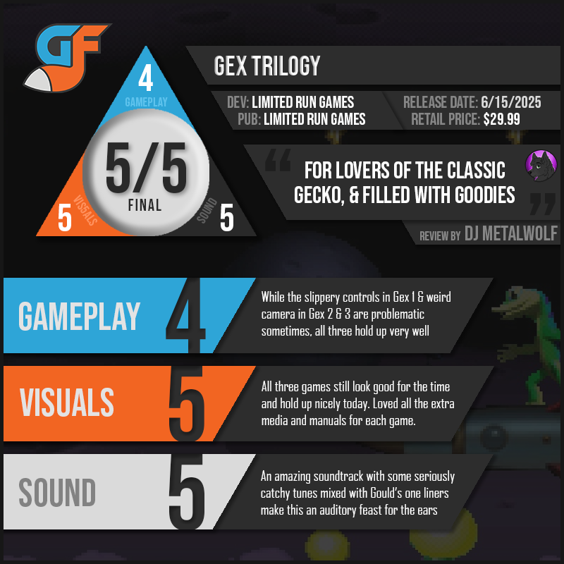 GexTrilogy Scores